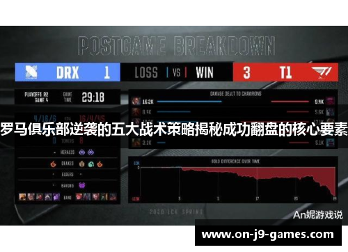 罗马俱乐部逆袭的五大战术策略揭秘成功翻盘的核心要素