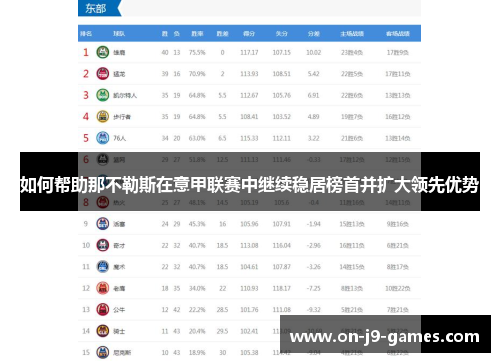 如何帮助那不勒斯在意甲联赛中继续稳居榜首并扩大领先优势