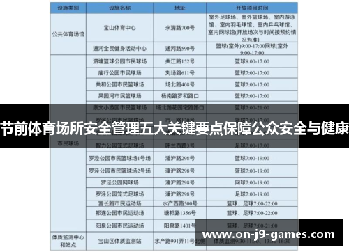 节前体育场所安全管理五大关键要点保障公众安全与健康