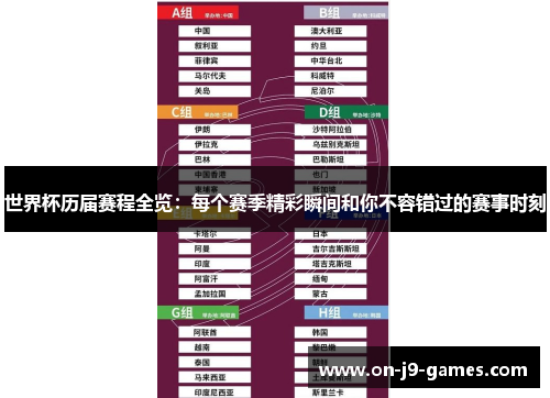 世界杯历届赛程全览：每个赛季精彩瞬间和你不容错过的赛事时刻