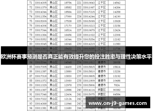 欧洲杯赛事预测是否真正能有效提升您的投注胜率与理性决策水平