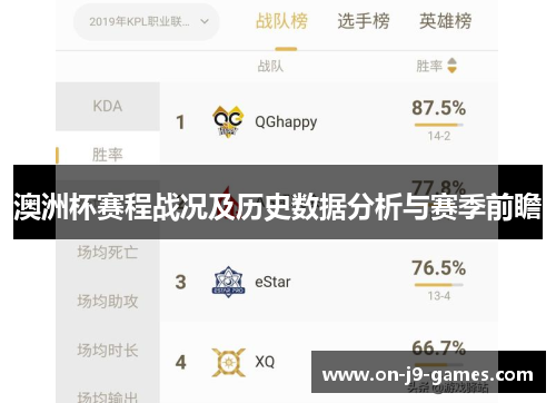 澳洲杯赛程战况及历史数据分析与赛季前瞻