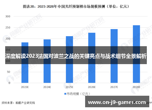 深度解读2023法国对波兰之战的关键亮点与战术细节全景解析