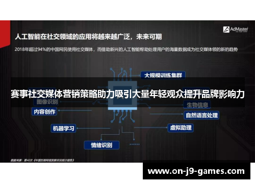 赛事社交媒体营销策略助力吸引大量年轻观众提升品牌影响力