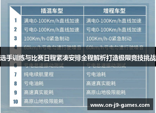 选手训练与比赛日程紧凑安排全程解析打造极限竞技挑战