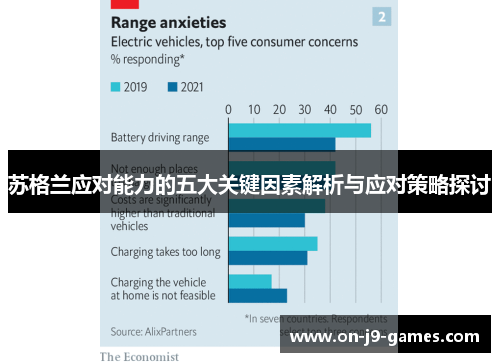 苏格兰应对能力的五大关键因素解析与应对策略探讨