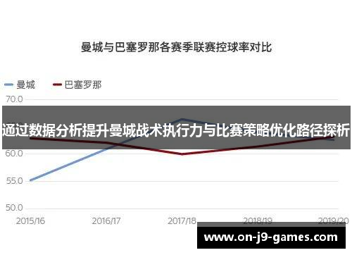通过数据分析提升曼城战术执行力与比赛策略优化路径探析