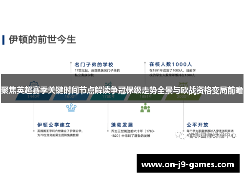 聚焦英超赛季关键时间节点解读争冠保级走势全景与欧战资格变局前瞻